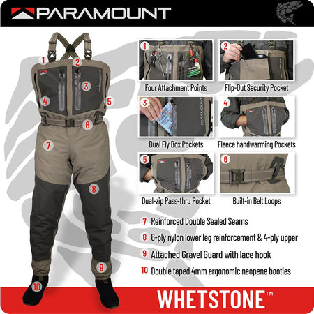 WHETSTONE Breathable (SM, XL, XX AVAILABLE) - Get Tight Gear