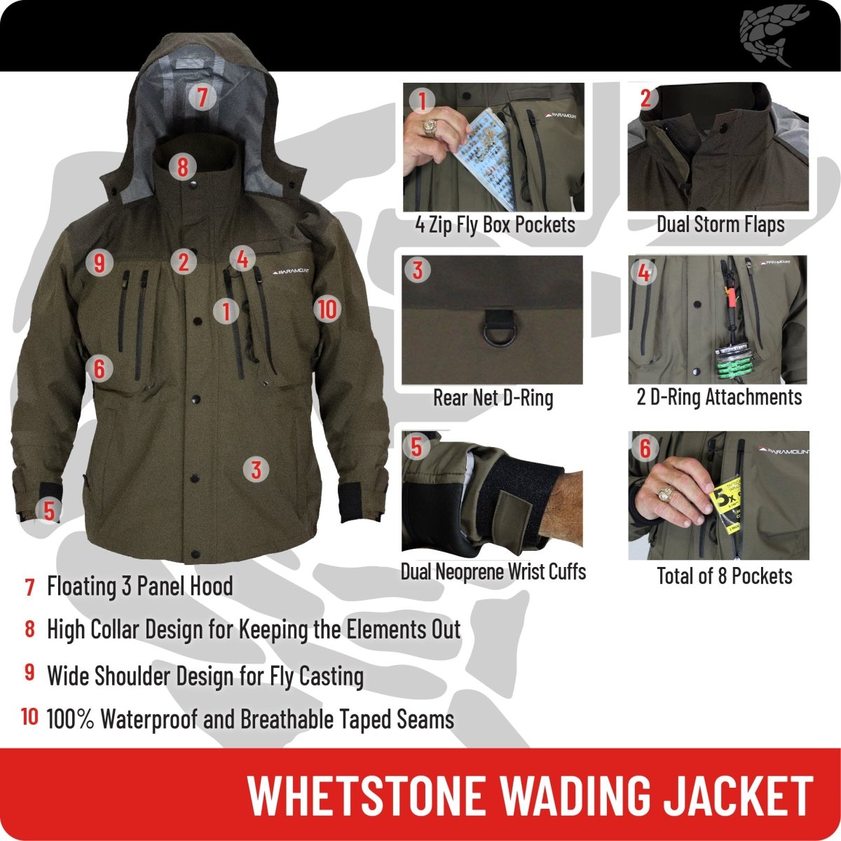 Whetstone Waterproof Wading Jacket - Get Tight Gear