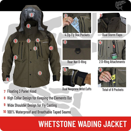 Whetstone Waterproof Wading Jacket - Get Tight Gear