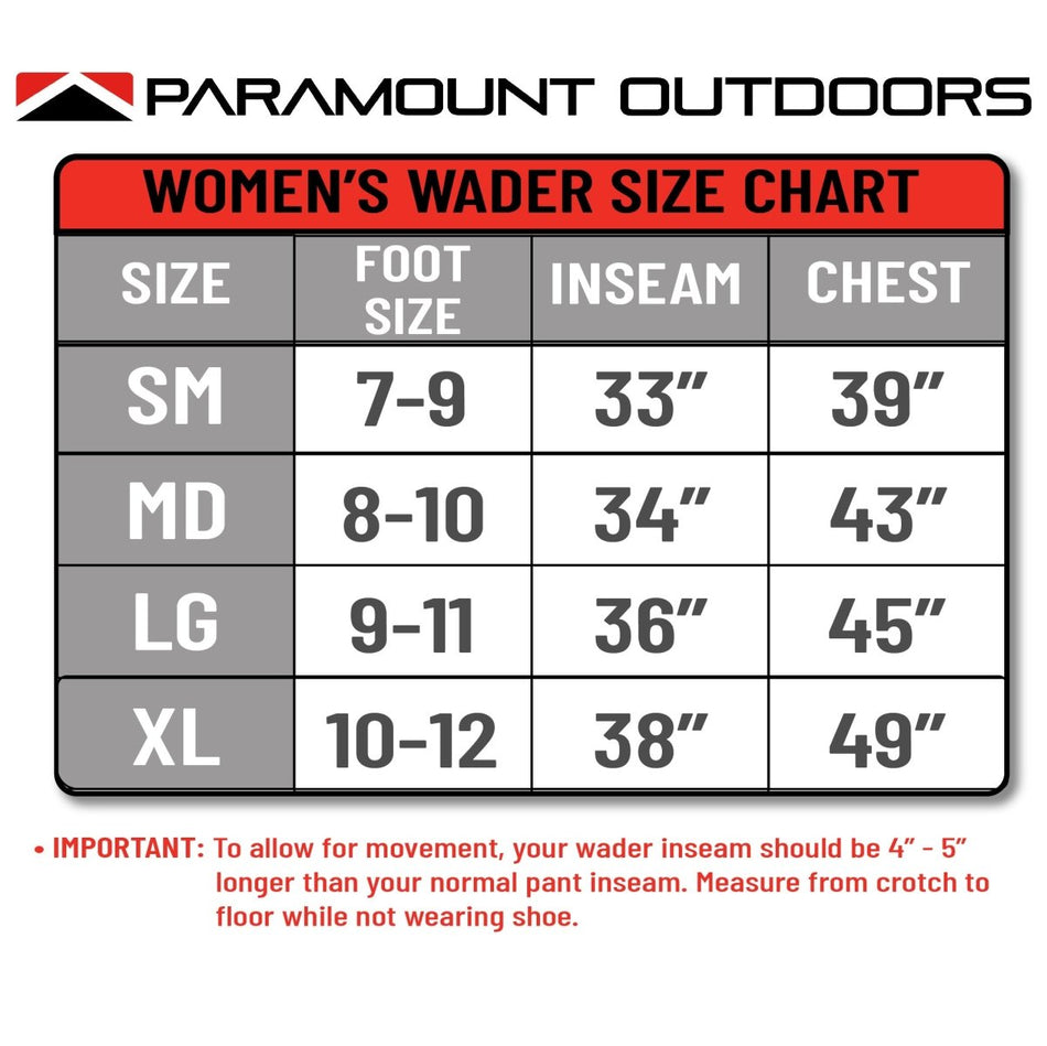 WOMEN'S WHETSTONE Z Zippered Breathable Wader - Get Tight Gear