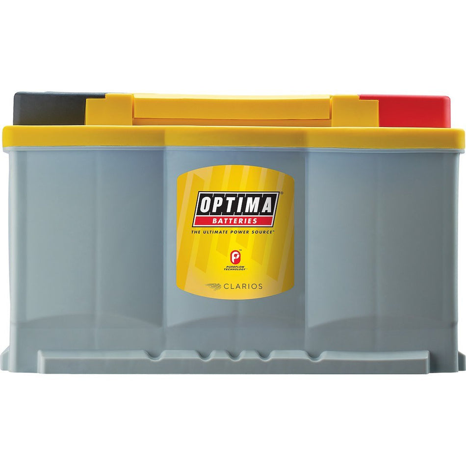 YELLOW TOP 12 VOLT GROUP DH7 - Get Tight Gear